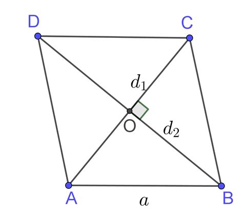 Rhombus Electric Circuit Diagram