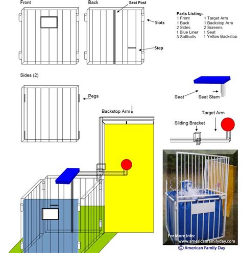 Dunk Tank Instructions from American Family Day | Dunk tank, School carnival, Carnival games