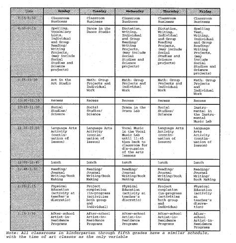 The Power of Art: Unleashing Creativity and Learning with an Enriched Art Curriculum - Kienhoc