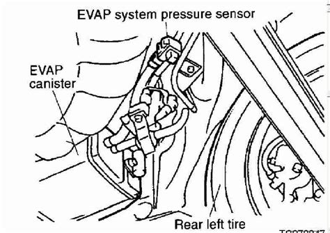 P0450 – Evaporative emission (EVAP) pressure sensor -circuit malfunction – TroubleCodes.net