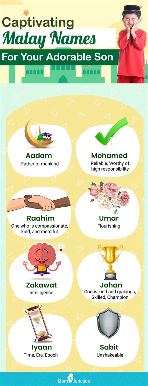 110 Malay Baby Boy Names With Meanings | Momjunction | MomJunction