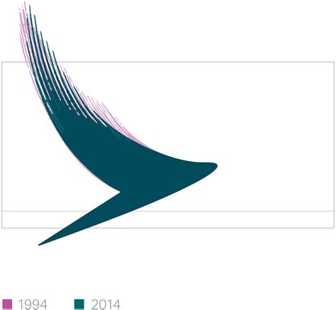 Brand New: New Logo for Cathay Pacific by Eight