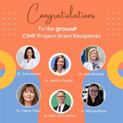 GROWW_Program on Twitter: "Congratulations to the GROWW team members who received Project Grant ...