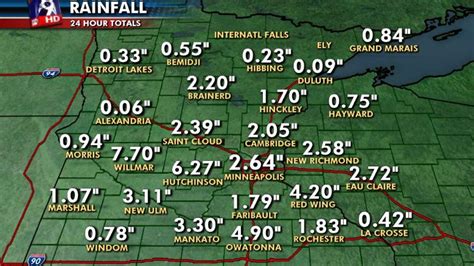 Rainfall totals from Wednesday night's storms in Minnesota | FOX 9 Minneapolis-St. Paul