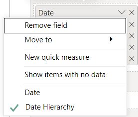 Solved: Help on stacked column chart legend data - Microsoft Fabric ...