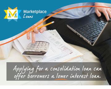 Marketplace Loans - Consolidation Loans