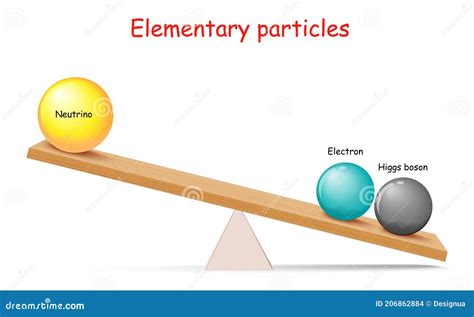 Mass of Elementary Particles: Electron, Higgs Boson and Neutrino Stock Vector - Illustration of ...