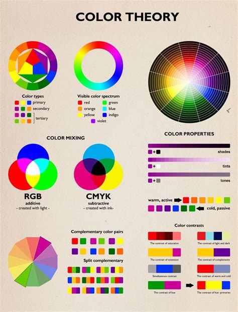 Color Theory Art Lessons Elementary