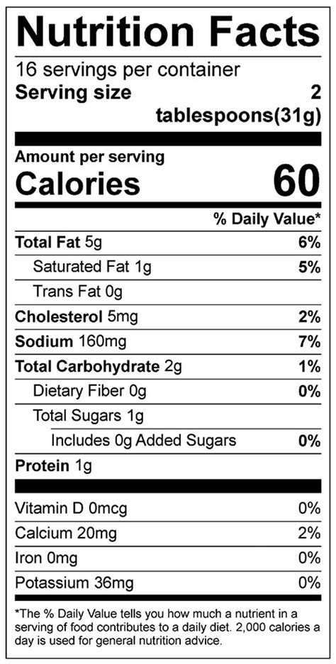 Ranch Dressing Nutrition Facts Label - Nutrition Ftempo