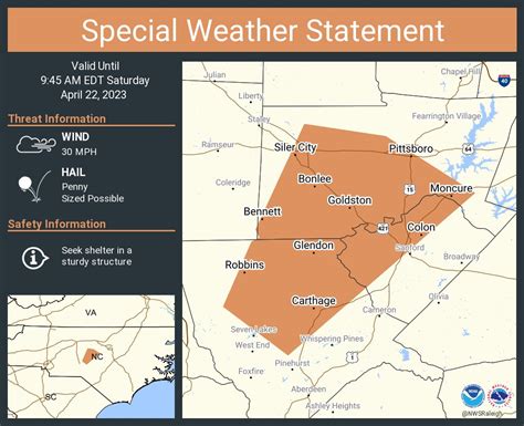 fortressofmemes on Twitter: "RT @NWSRaleigh: A special weather ...