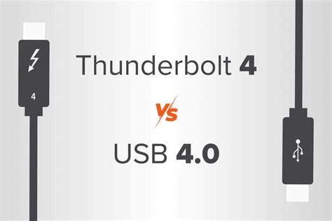 Thunderbolt 4 vs USB4: What's the difference? - ZGSM WIRE HARNESS