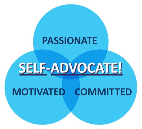 Self-Advocacy is key to your well-being! | Self advocacy, Advocacy quotes, Advocacy