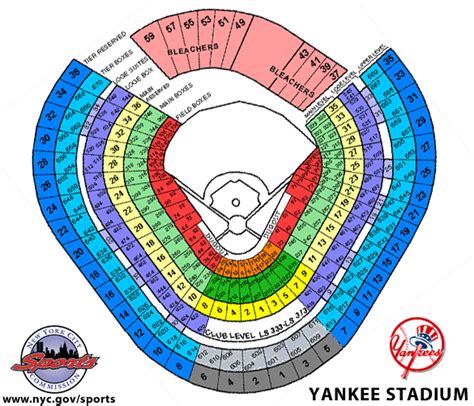 Top 92+ Pictures Old Yankee Stadium And New Yankee Stadium Updated