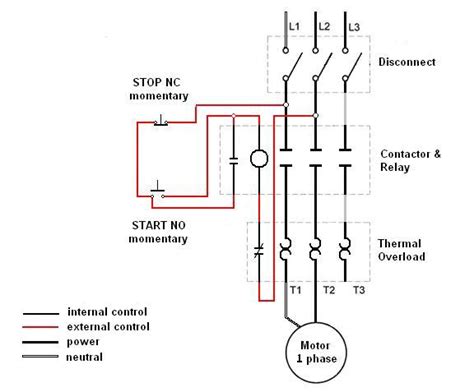 Motor Starter Wiring Diagram 3 Phase Wiring Starter Diagram Magnetic ...