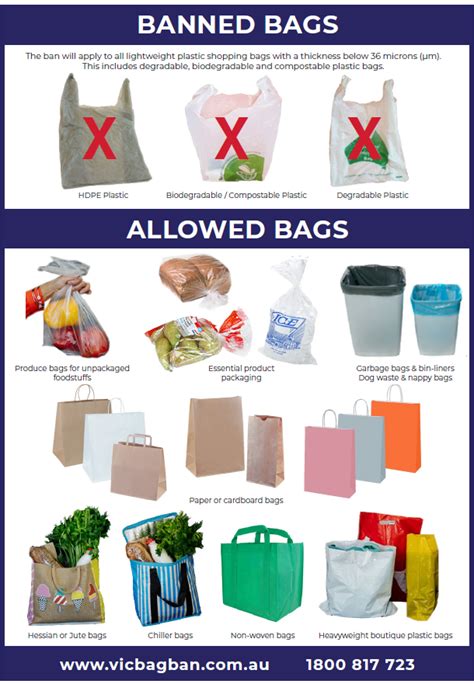 Are traders ready for plastic bag ban? | The National Tribune