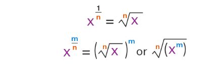 Fraction Exponent Calculator - Simplify Fractional Exponents