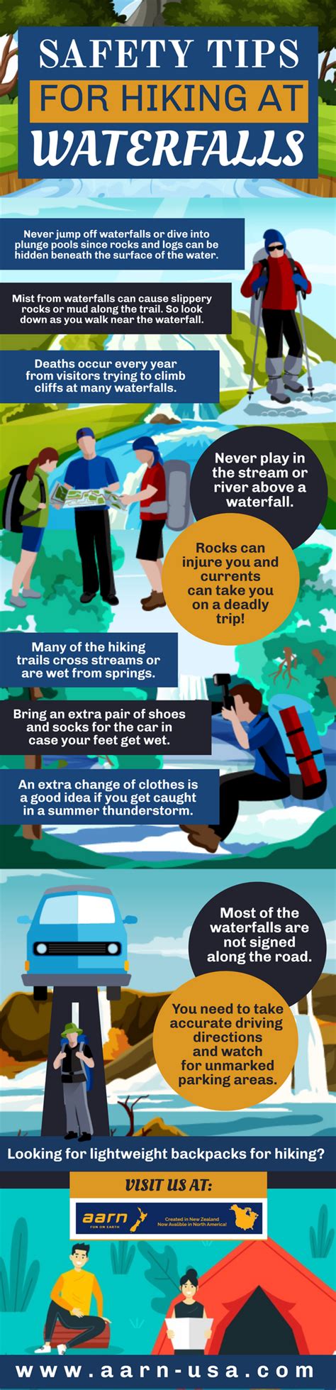 Safety Tips For Hiking At Waterfalls – Light Hiking Gear