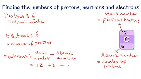 How To Find The Protons Neutrons Electrons