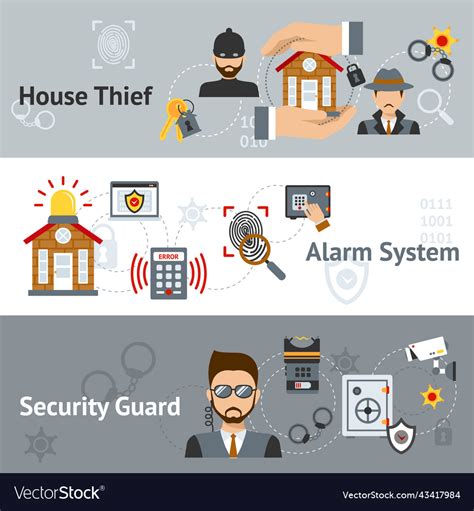 Security banner set Royalty Free Vector Image - VectorStock