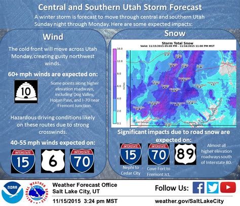 NOAA: Winter Weather Advisory for Utah Today/Tomorrow | 7-14" of Snow ...