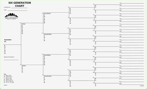 15 Foolproof 10 Generation Family Tree Template Excel You'll Want to ...