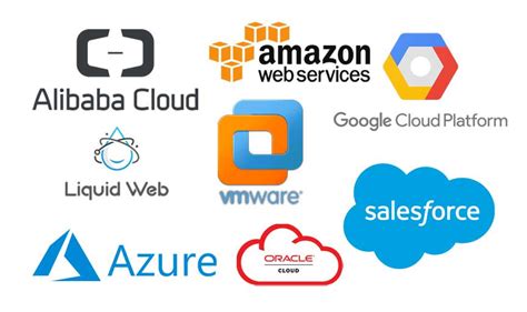 Cloud Computing Service Providers | Top 5 Cloud Service Providers