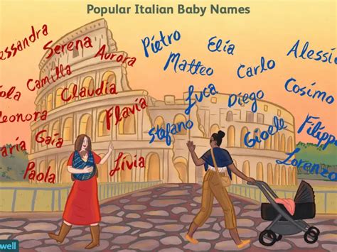 The Most Popular Italian Names & Meaning - All Italian Names