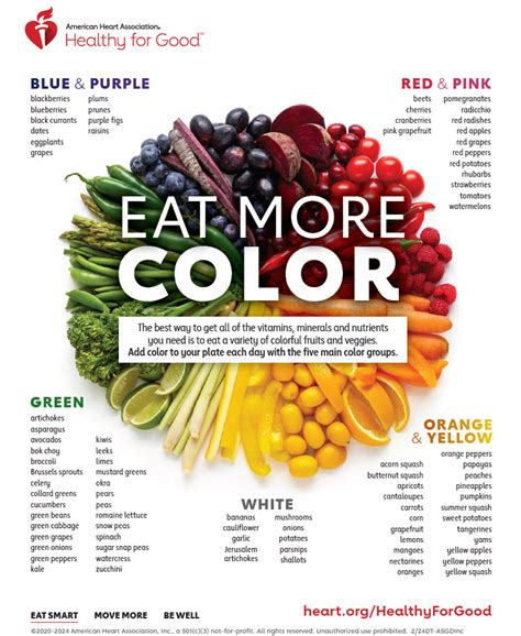 Eat More Color Infographic | American Heart Association