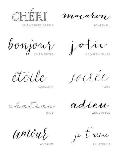 Épinglé par Iris Harris sur Typografie Heike | Tatouage cursive, Police ...