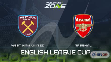 West Ham vs Arsenal Betting Preview & Prediction | 2023-24 English ...