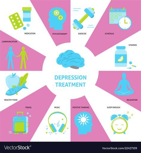 Depression treatment banner template in flat style