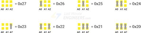 In-Depth: How to Use an I2C LCD Display With ESP32