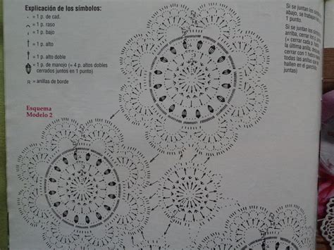 diagrama del puzzle de motivos Crochet Flowers, Crochet Lace, Parasol, Poland, Puzzles, Anna ...