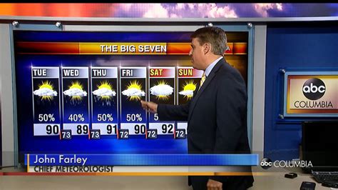 ABC Columbia Weather with Chief Meteorologist John Farley