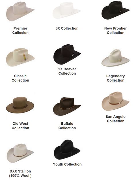 Cool cowboy hat shapes - saloimage