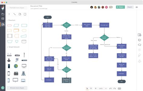 10 Best Workflow Diagram Software For Process Mapping In 2024 - The Digital Project Manager