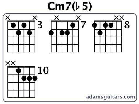 Cm7(b5) Guitar Chords from adamsguitars.com