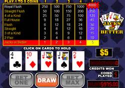 Video Poker Variations: Most popular video poker game variants