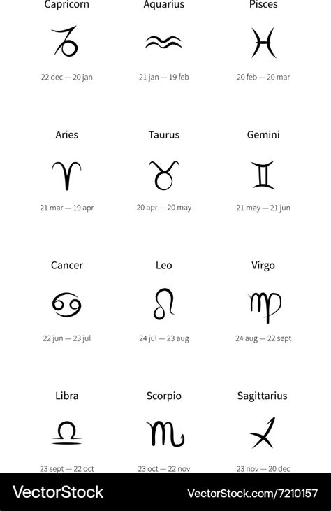 Signs of the zodiac black icons Royalty Free Vector Image