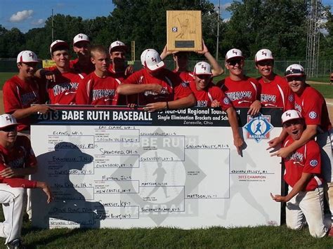 Babe Ruth World Series championship round next stop for Saginaw Valley ...