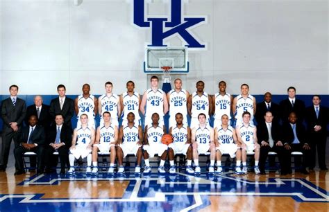 2007-2008 Kentucky Basketball Roster - Walter's Wildcat World