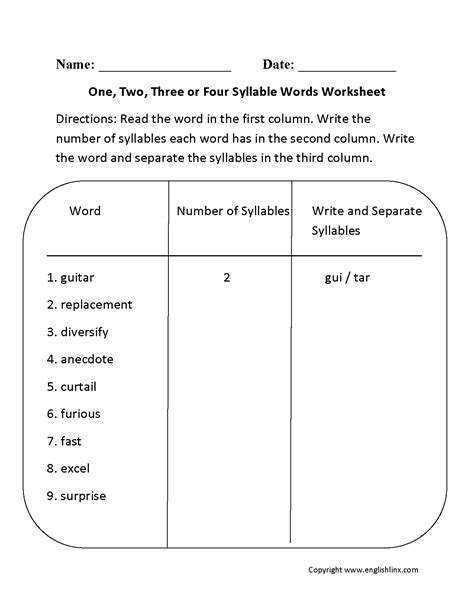 Syllables Worksheets