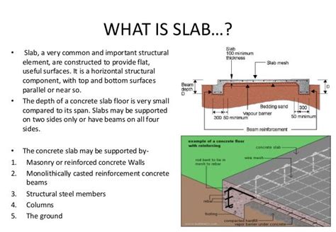 WHAT IS SLAB…?• Slab, a very common and important structuralelement, are constructed to provide ...