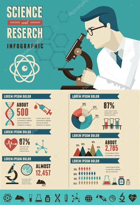 Research, Bio Technology and Science infographic ⬇ Vector Image by ...