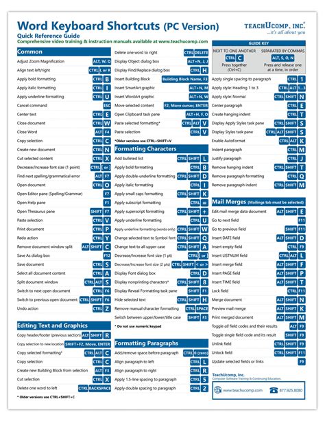 Microsoft Word Keyboard Shortcuts Quick Reference Guide - TeachUcomp, Inc.