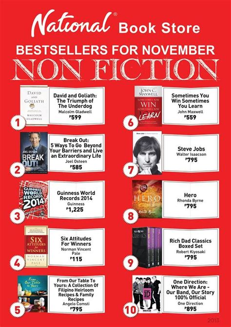 ‘Six Attitudes for Winners,’ No. 4 in National Book Store’s Non-Fiction Bestsellers | Starmometer