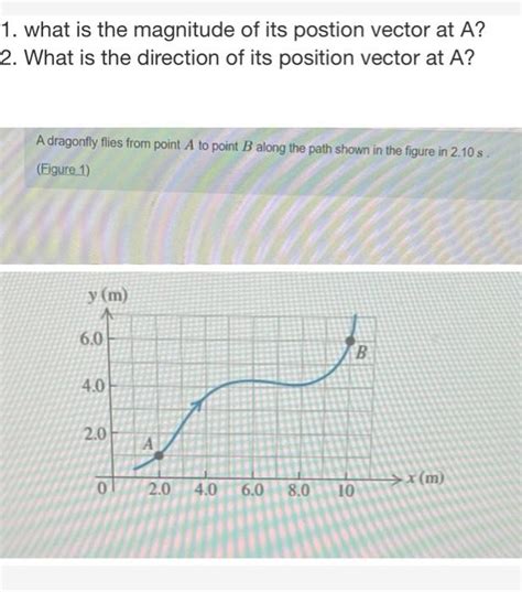 Solved 1. what is the magnitude of its postion vector at A? | Chegg.com