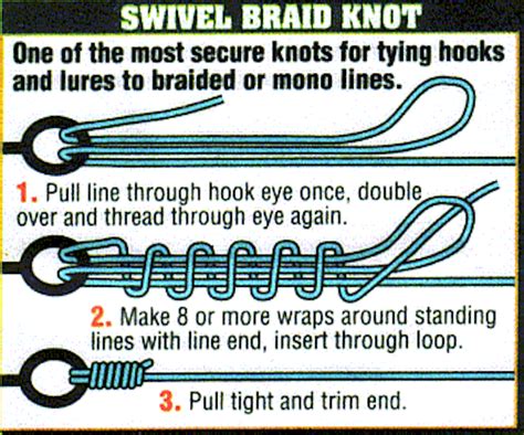 please help!!! how to tie a secure loop on braided fishing ...