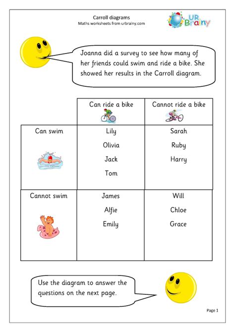 Carroll Diagrams - Statistics (Handling Data) by URBrainy.com