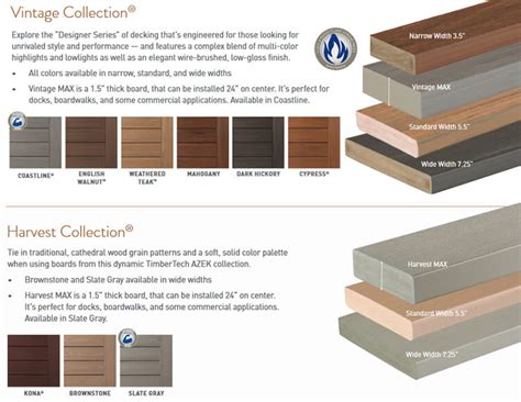 Timbertech Azek Slate Gray : Colors in the harvest line include brownstone, slate gray, & kona.